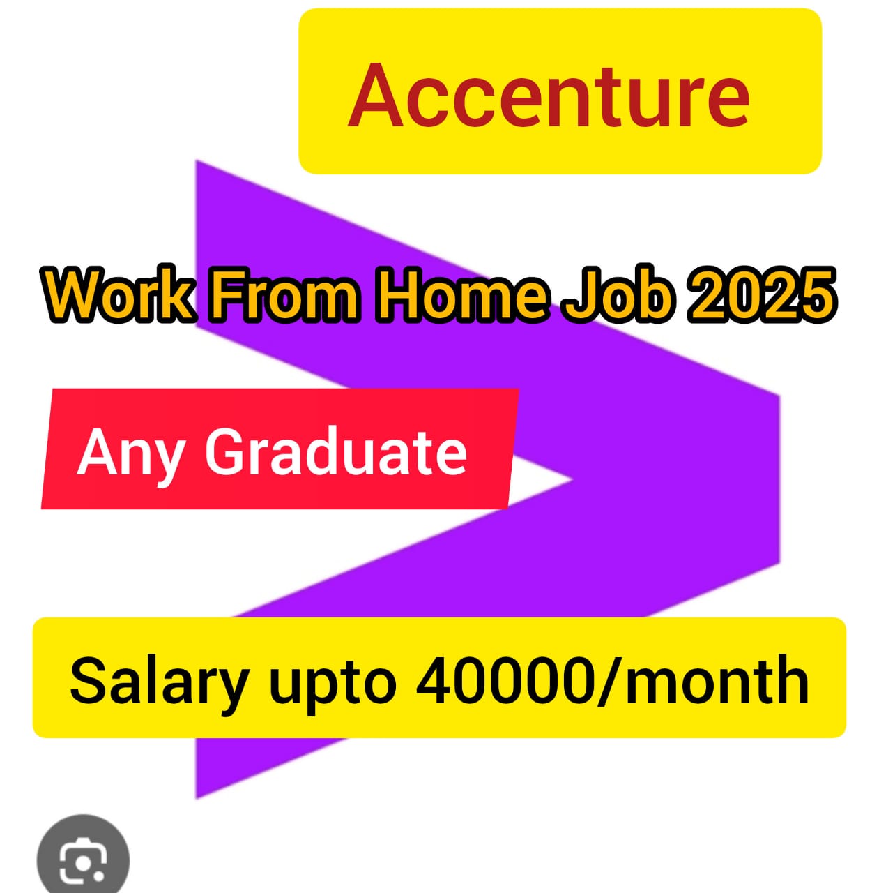 Accenture Work From Home 2025