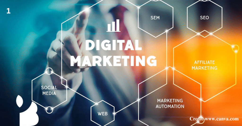 High Income Skills for Students