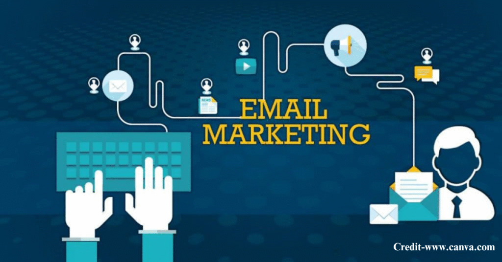 What Is Digital Marketing?