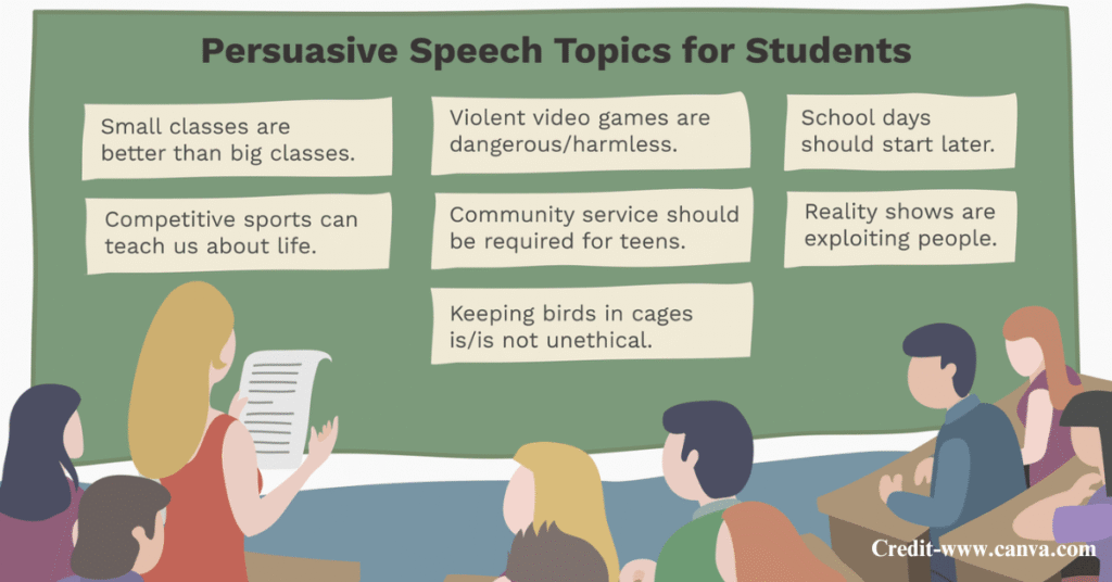 Public Speaking Topics for Students