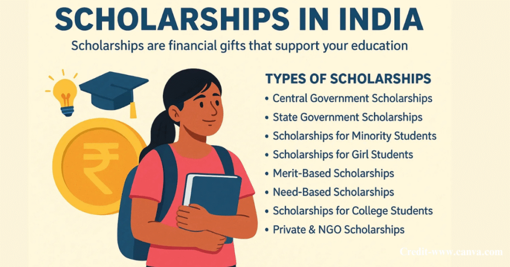 govt schemes for students