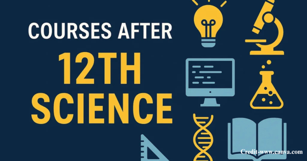 High Salary Courses After 12th Science