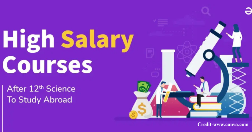 High Salary Courses After 12th Science