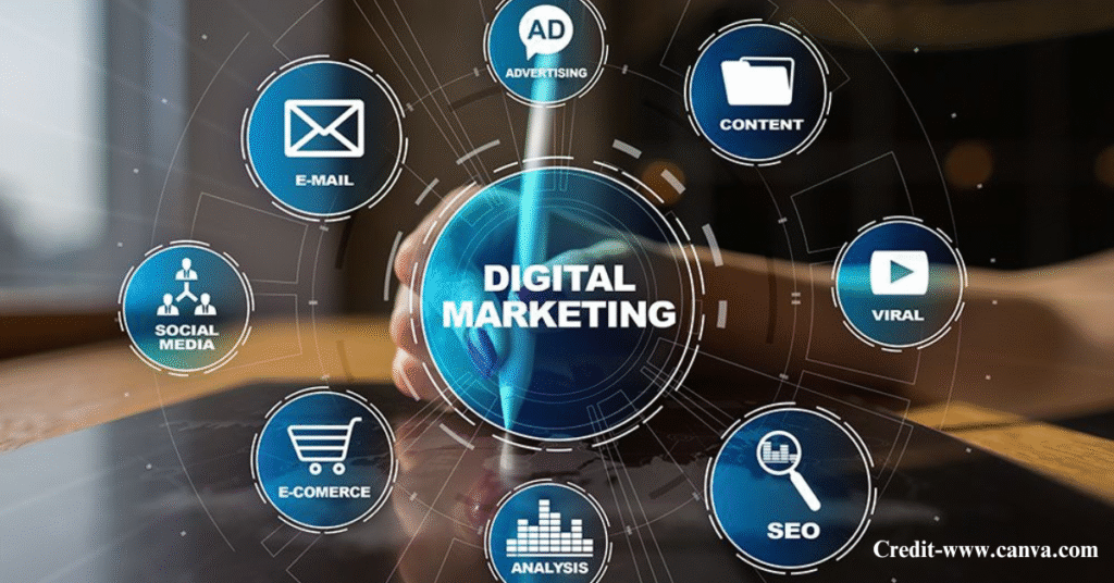 Career Options in Commerce